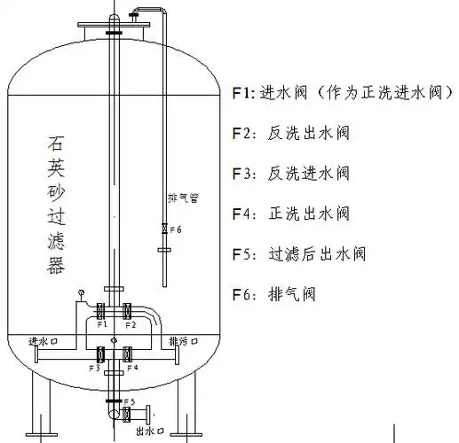 石英砂91视频精选器